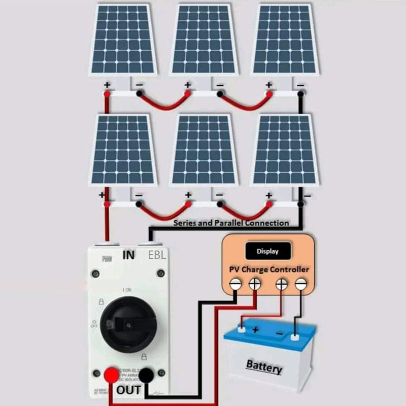 New energy battery