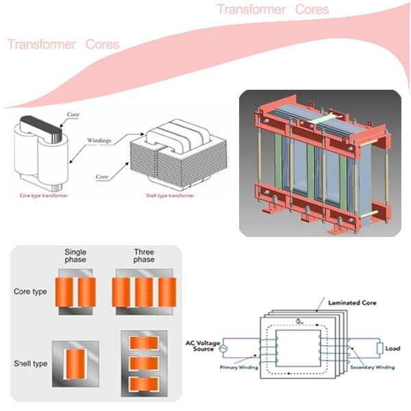 Noyau de transformateur - - un de nos produits.