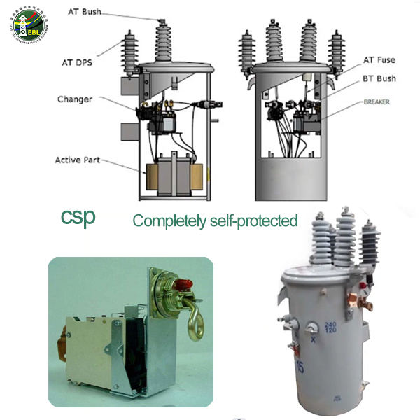 Qu’est - ce qu’un transformateur CSP?